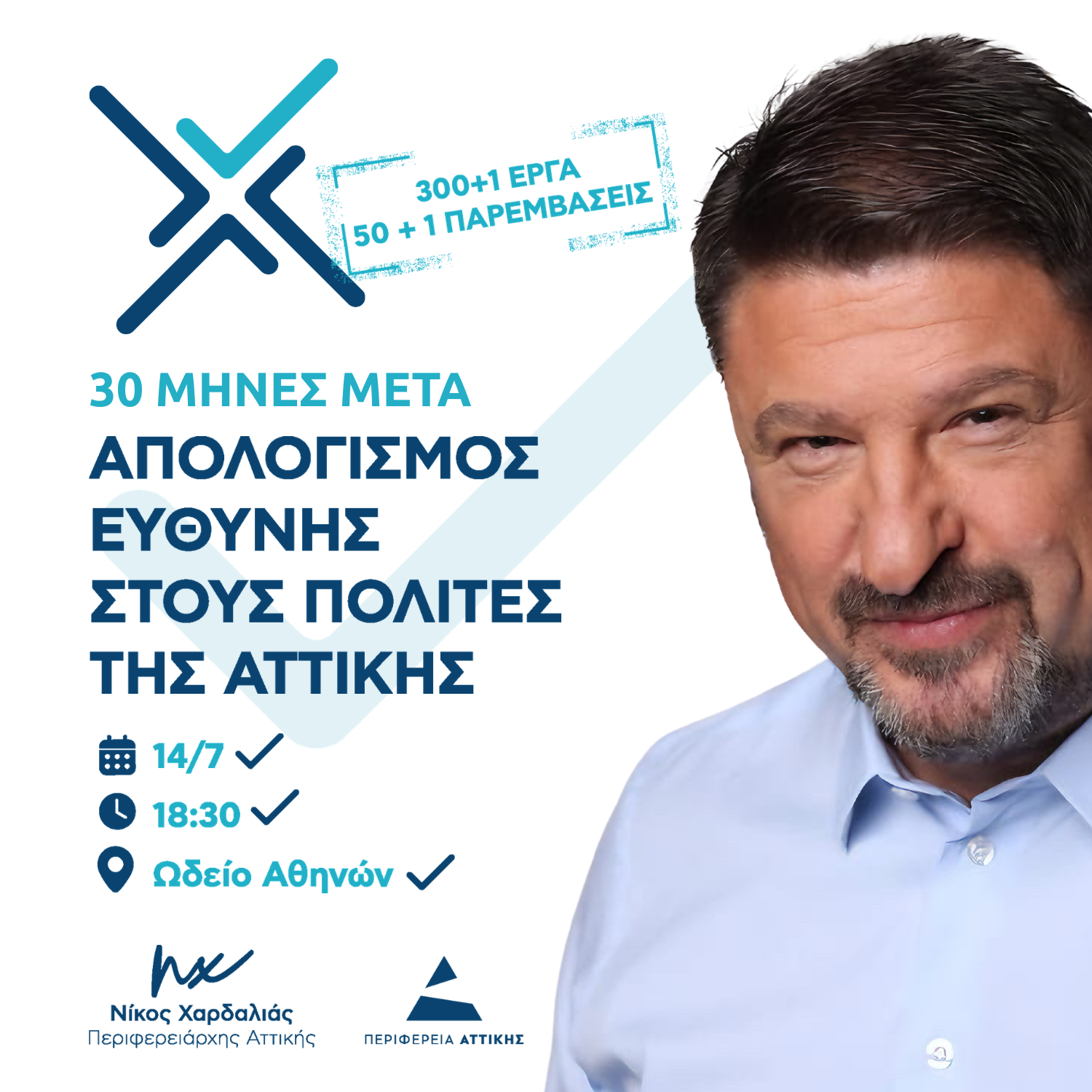 Νίκος Χαρδαλιάς στην εκδήλωση απολογισμού των 30 μηνών της Περιφέρειας Αττικής στο Ωδείο Αθηνών
