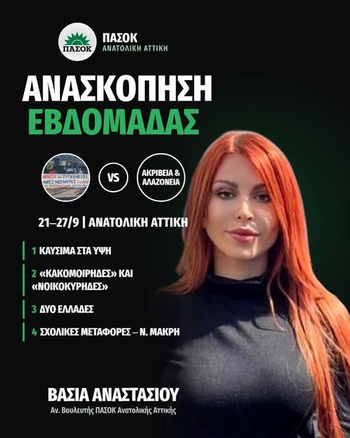 Αυξήσεις στις τιμές καυσίμων και προβλήματα στις σχολικές μεταφορές