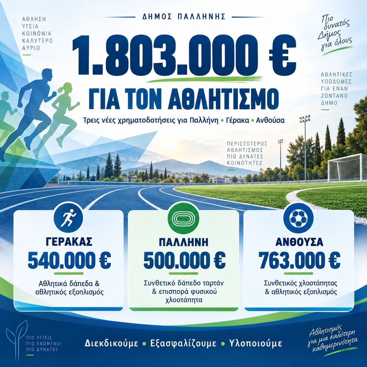 Αθλητικές εγκαταστάσεις Δήμου Παλλήνης σε Παλλήνη, Γέρακα και Ανθούσα