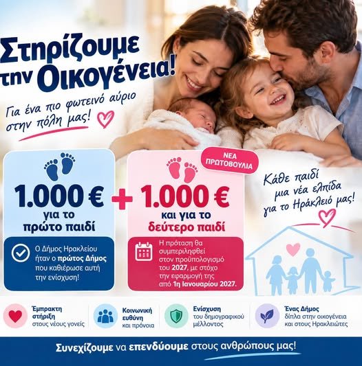 Οικονομική ενίσχυση 1.000 ευρώ για τη γέννηση δεύτερου παιδιού στον Δήμο Ηρακλείου