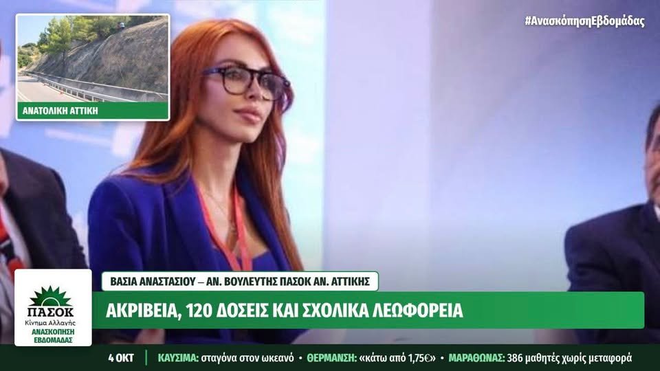 Καύσιμα, πετρέλαιο θέρμανσης και οικονομική επιβάρυνση των νοικοκυριών