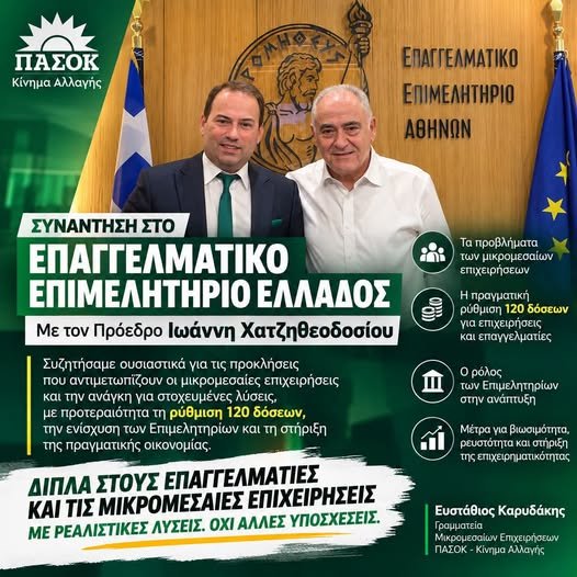 ΟΙ ΜΙΚΡΟΜΕΣΑΙΕΣ ΕΠΙΧΕΙΡΗΣΕΙΣ ΔΕΝ ΑΝΤΕΧΟΥΝ ΑΛΛΟ!