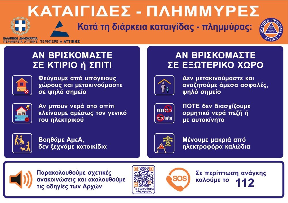 Έκτακτο Δελτίο Επιδείνωσης Καιρού (ΕΔΕΚ)