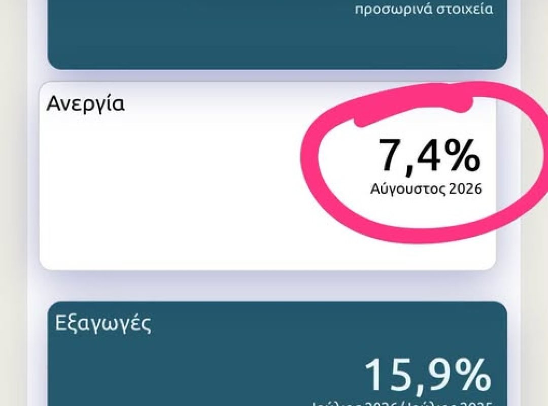Μείωση της ανεργίας στο 7,4% τον Αύγουστο 2026