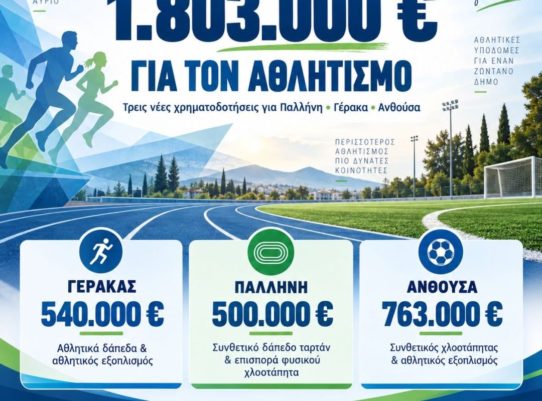 Αθλητικές εγκαταστάσεις Δήμου Παλλήνης σε Παλλήνη, Γέρακα και Ανθούσα